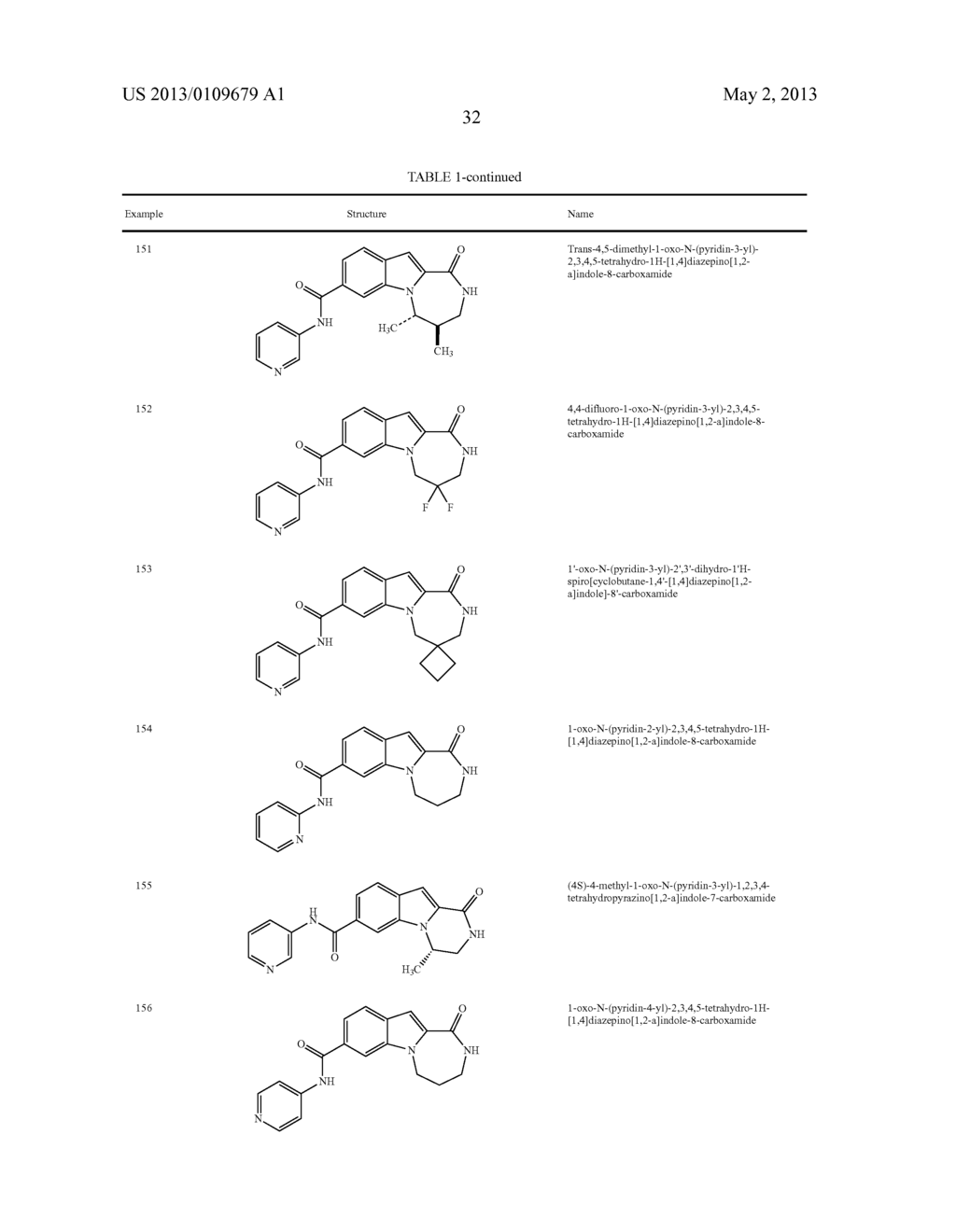 HETEROCYCLIC COMPOUNDS CONTAINING AN INDOLE CORE - diagram, schematic, and image 33