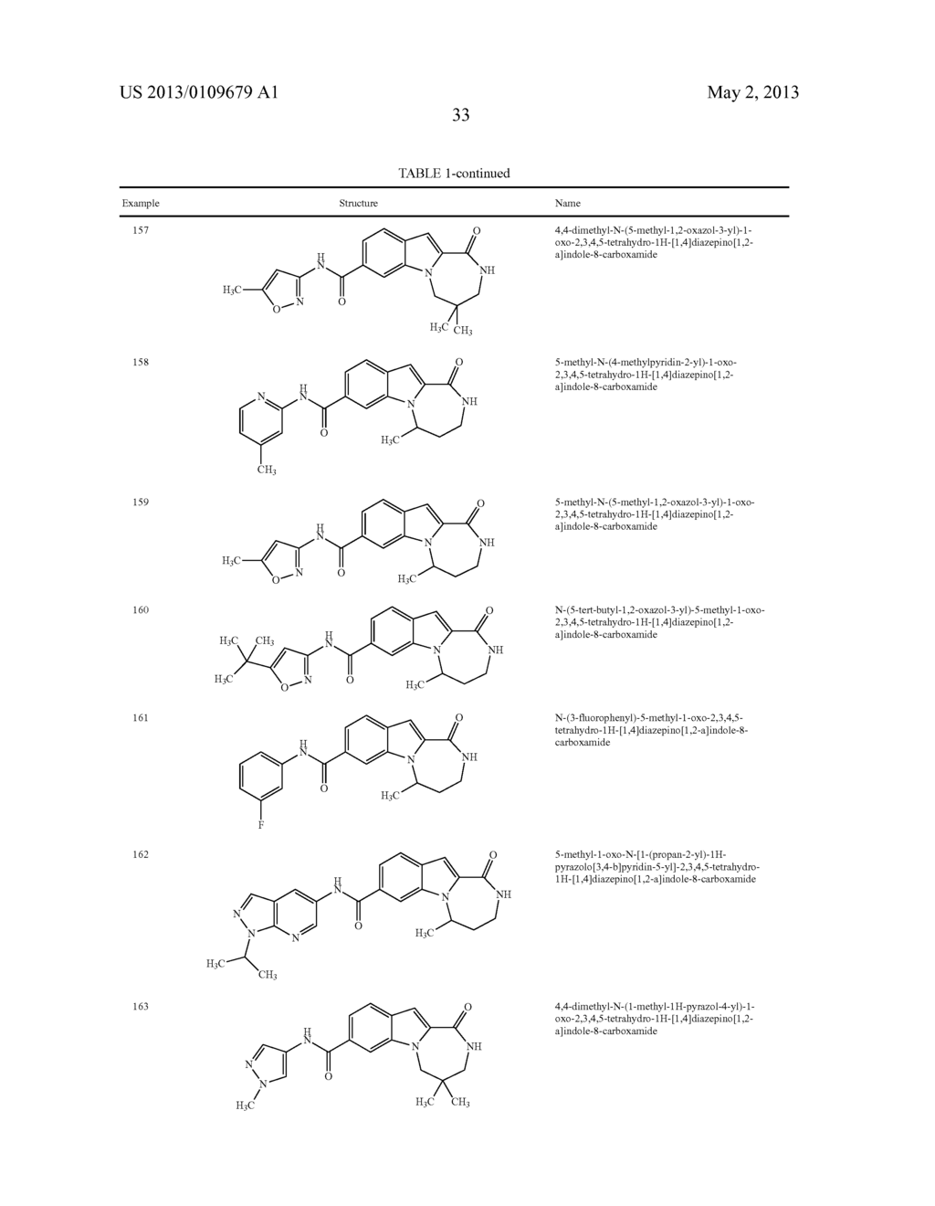 HETEROCYCLIC COMPOUNDS CONTAINING AN INDOLE CORE - diagram, schematic, and image 34