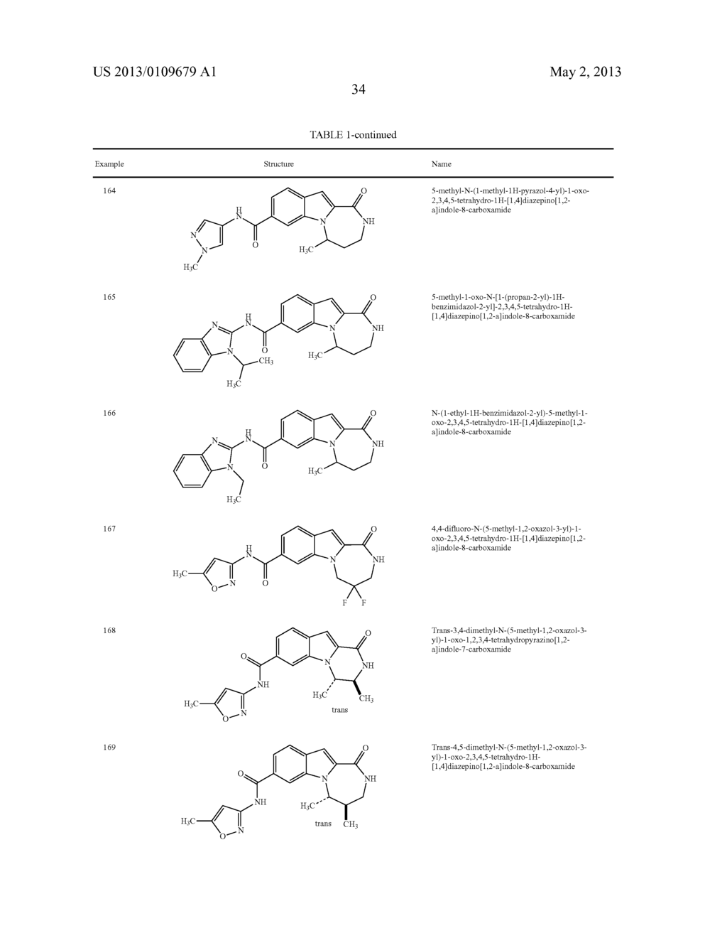 HETEROCYCLIC COMPOUNDS CONTAINING AN INDOLE CORE - diagram, schematic, and image 35