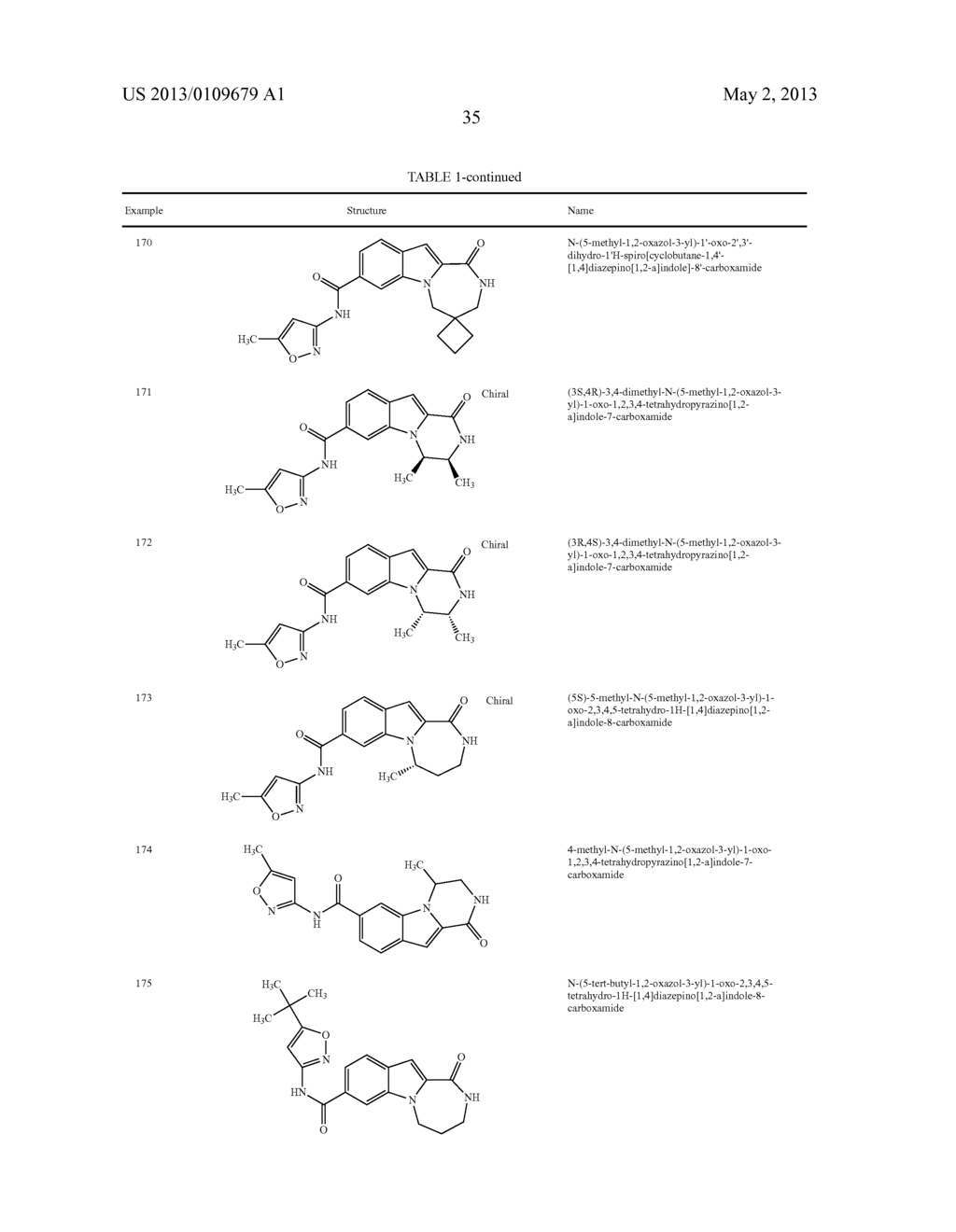 HETEROCYCLIC COMPOUNDS CONTAINING AN INDOLE CORE - diagram, schematic, and image 36