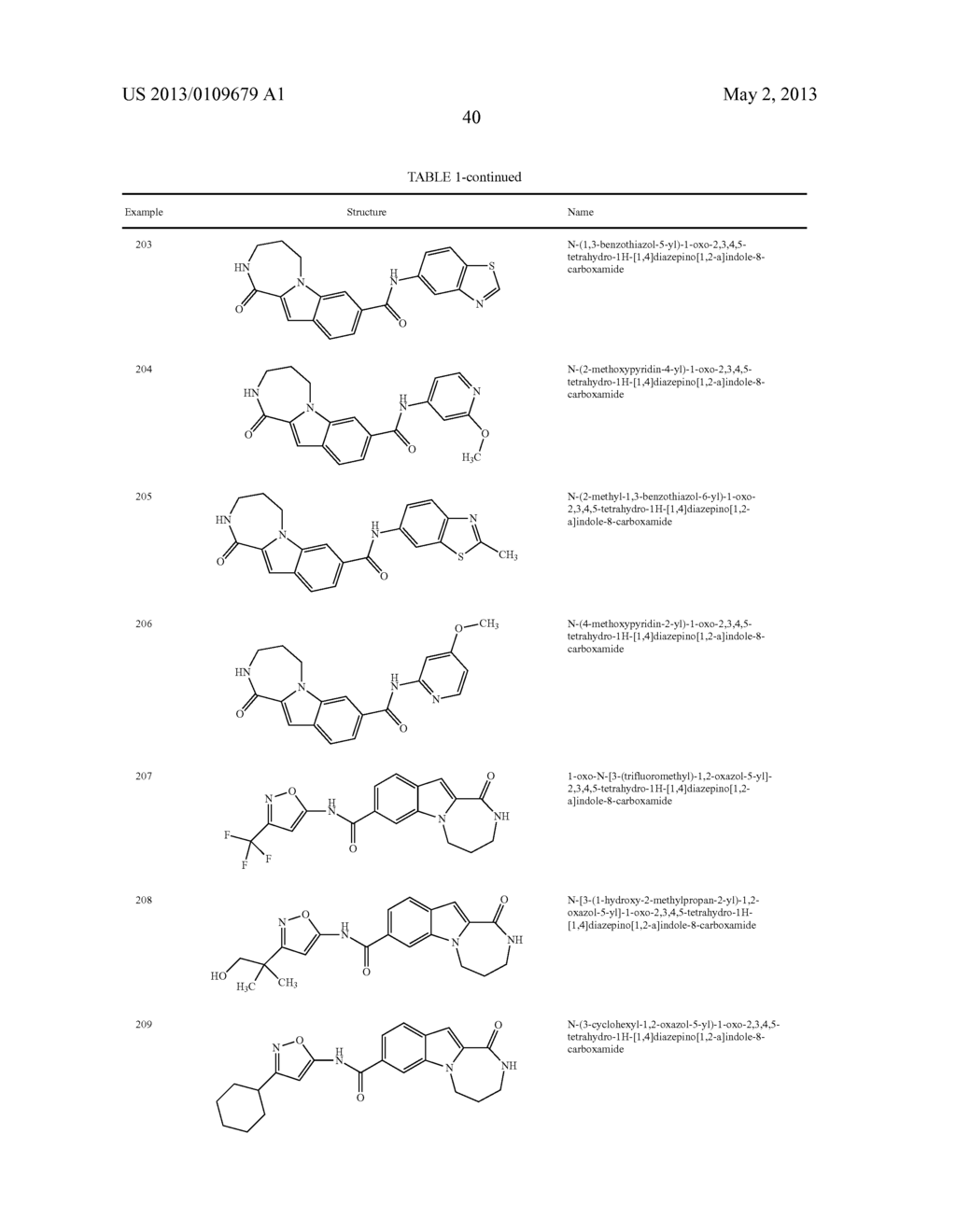 HETEROCYCLIC COMPOUNDS CONTAINING AN INDOLE CORE - diagram, schematic, and image 41