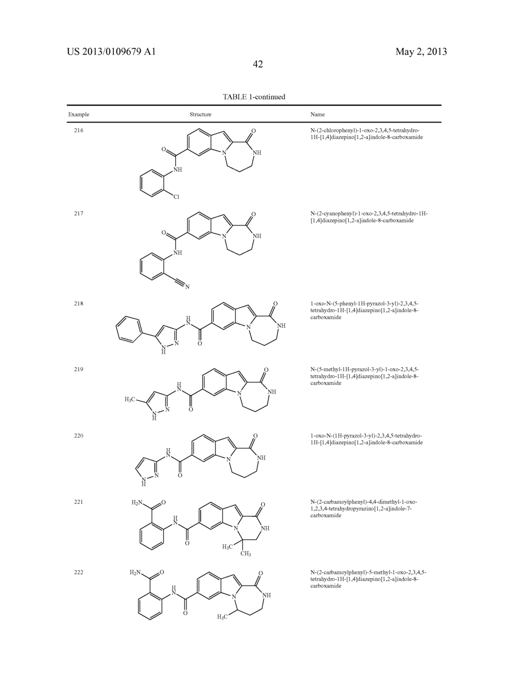 HETEROCYCLIC COMPOUNDS CONTAINING AN INDOLE CORE - diagram, schematic, and image 43