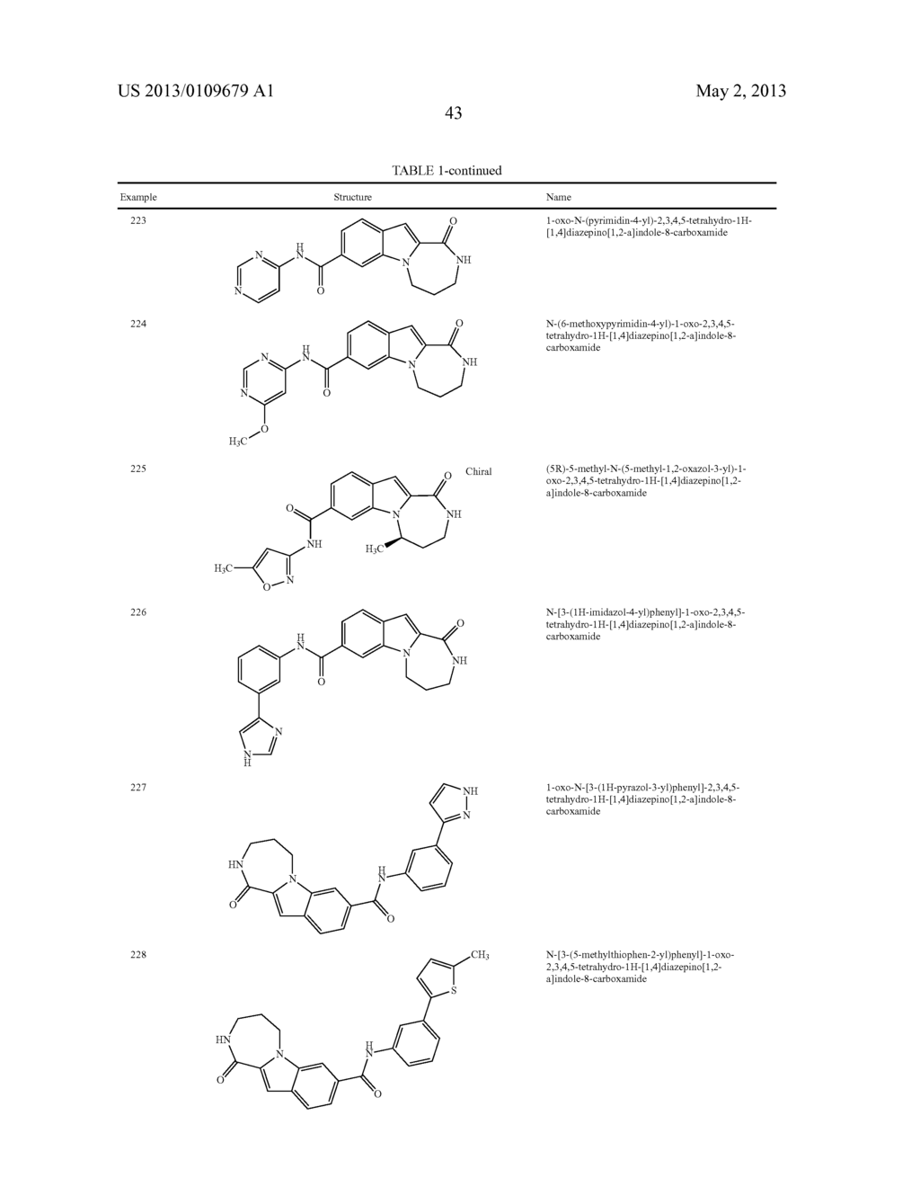HETEROCYCLIC COMPOUNDS CONTAINING AN INDOLE CORE - diagram, schematic, and image 44