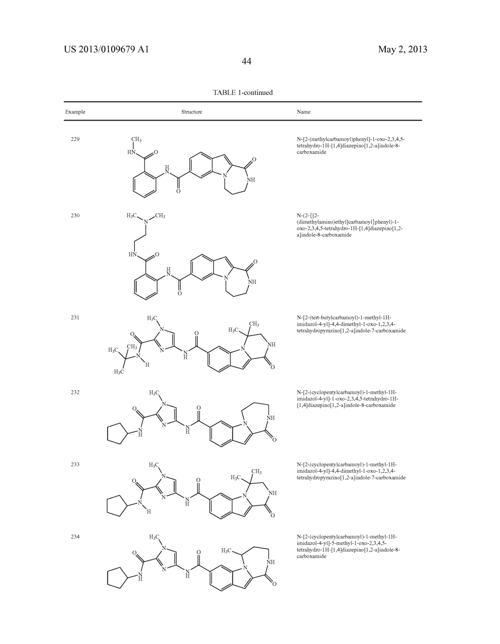 HETEROCYCLIC COMPOUNDS CONTAINING AN INDOLE CORE - diagram, schematic, and image 45