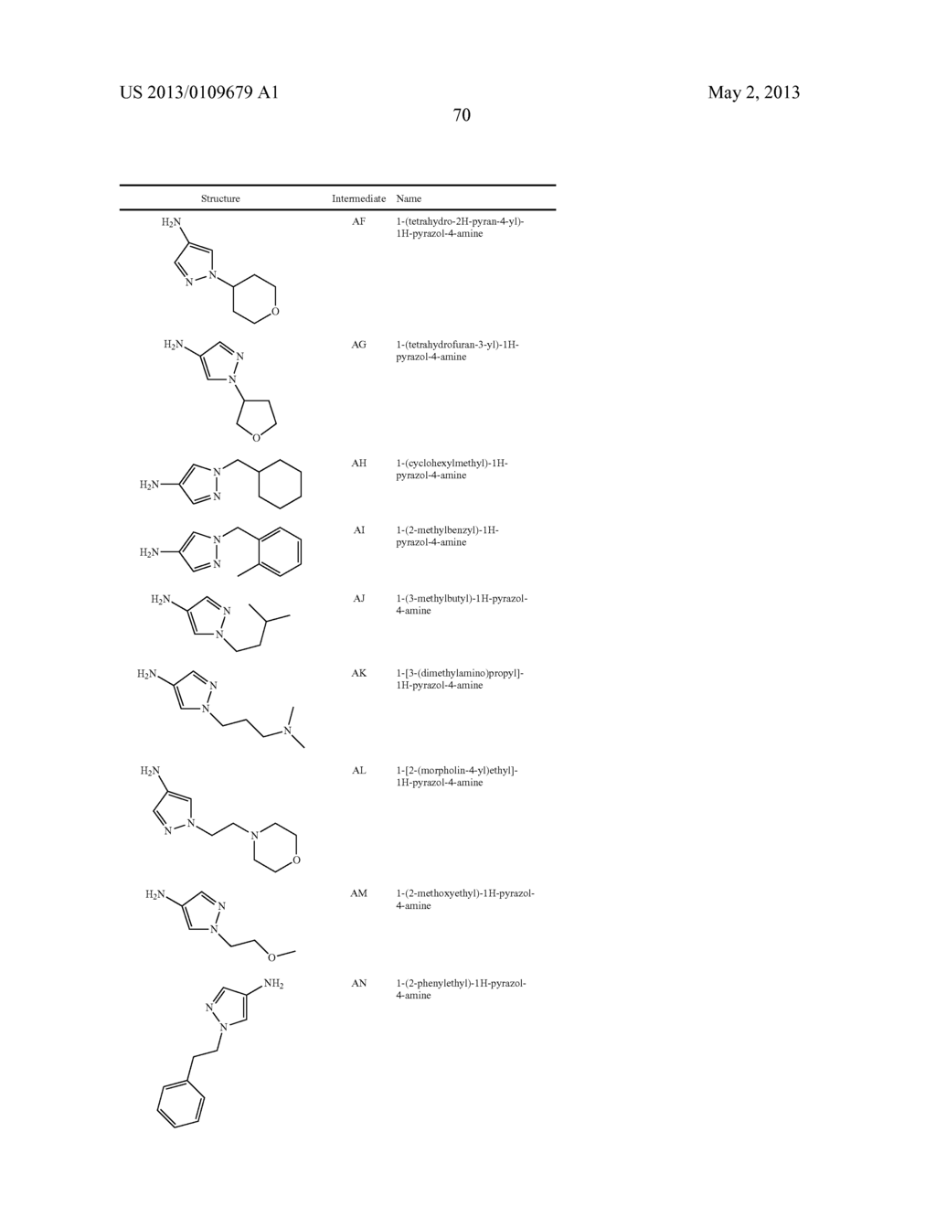 HETEROCYCLIC COMPOUNDS CONTAINING AN INDOLE CORE - diagram, schematic, and image 71