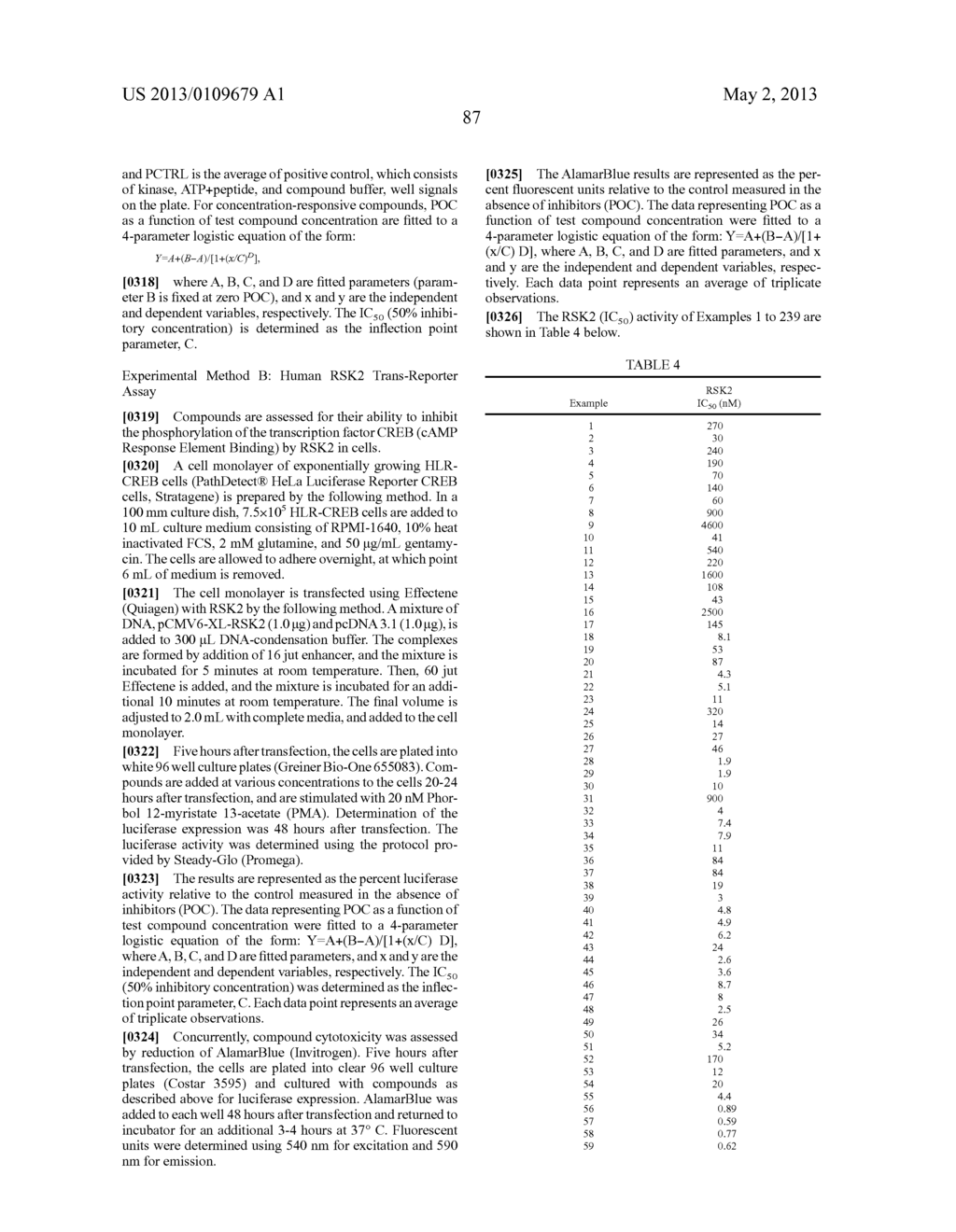 HETEROCYCLIC COMPOUNDS CONTAINING AN INDOLE CORE - diagram, schematic, and image 88