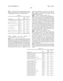 1-PHENYL-SUBSTITUTED HETEROCYCLYL DERIVATIVES AND THEIR USE AS     PROSTAGLANDIN D2 RECEPTOR MODULATORS diagram and image