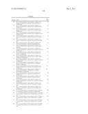 1-PHENYL-SUBSTITUTED HETEROCYCLYL DERIVATIVES AND THEIR USE AS     PROSTAGLANDIN D2 RECEPTOR MODULATORS diagram and image