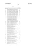 1-PHENYL-SUBSTITUTED HETEROCYCLYL DERIVATIVES AND THEIR USE AS     PROSTAGLANDIN D2 RECEPTOR MODULATORS diagram and image