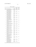 1-PHENYL-SUBSTITUTED HETEROCYCLYL DERIVATIVES AND THEIR USE AS     PROSTAGLANDIN D2 RECEPTOR MODULATORS diagram and image