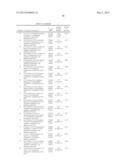 1-PHENYL-SUBSTITUTED HETEROCYCLYL DERIVATIVES AND THEIR USE AS     PROSTAGLANDIN D2 RECEPTOR MODULATORS diagram and image