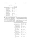 1-PHENYL-SUBSTITUTED HETEROCYCLYL DERIVATIVES AND THEIR USE AS     PROSTAGLANDIN D2 RECEPTOR MODULATORS diagram and image