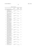 1-PHENYL-SUBSTITUTED HETEROCYCLYL DERIVATIVES AND THEIR USE AS     PROSTAGLANDIN D2 RECEPTOR MODULATORS diagram and image