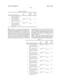 1-PHENYL-SUBSTITUTED HETEROCYCLYL DERIVATIVES AND THEIR USE AS     PROSTAGLANDIN D2 RECEPTOR MODULATORS diagram and image