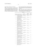 1-PHENYL-SUBSTITUTED HETEROCYCLYL DERIVATIVES AND THEIR USE AS     PROSTAGLANDIN D2 RECEPTOR MODULATORS diagram and image