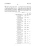 1-PHENYL-SUBSTITUTED HETEROCYCLYL DERIVATIVES AND THEIR USE AS     PROSTAGLANDIN D2 RECEPTOR MODULATORS diagram and image