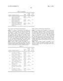 1-PHENYL-SUBSTITUTED HETEROCYCLYL DERIVATIVES AND THEIR USE AS     PROSTAGLANDIN D2 RECEPTOR MODULATORS diagram and image