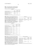 1-PHENYL-SUBSTITUTED HETEROCYCLYL DERIVATIVES AND THEIR USE AS     PROSTAGLANDIN D2 RECEPTOR MODULATORS diagram and image