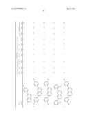 DERIVATIVES OF PYRIDO [3,2-D] PYRIMIDINE, METHODS FOR PREPARATION THEREOF     AND THERAPEUTIC USES THEREOF diagram and image