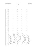 DERIVATIVES OF PYRIDO [3,2-D] PYRIMIDINE, METHODS FOR PREPARATION THEREOF     AND THERAPEUTIC USES THEREOF diagram and image