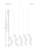 DERIVATIVES OF PYRIDO [3,2-D] PYRIMIDINE, METHODS FOR PREPARATION THEREOF     AND THERAPEUTIC USES THEREOF diagram and image