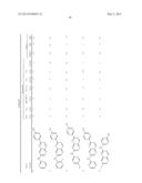 DERIVATIVES OF PYRIDO [3,2-D] PYRIMIDINE, METHODS FOR PREPARATION THEREOF     AND THERAPEUTIC USES THEREOF diagram and image