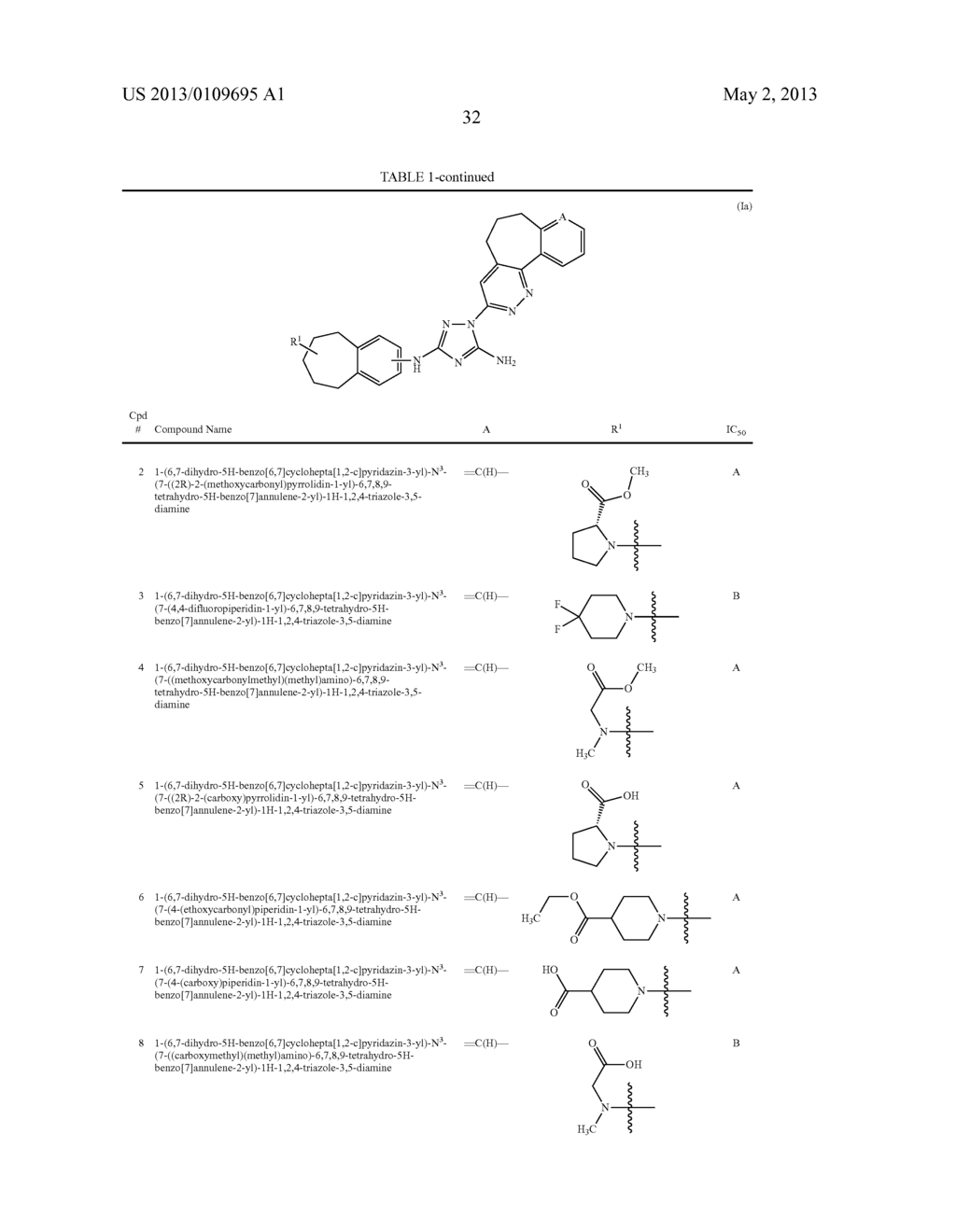 POLYCYCLIC HETEROARYL SUBSTITUTED TRIAZOLES USEFUL AS AXL INHIBITORS - diagram, schematic, and image 33