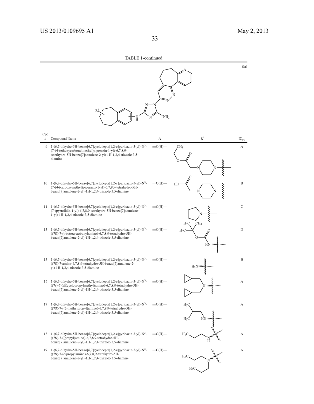 POLYCYCLIC HETEROARYL SUBSTITUTED TRIAZOLES USEFUL AS AXL INHIBITORS - diagram, schematic, and image 34