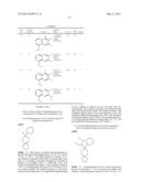 6-Substituted isoquinolines and isoquinolinones diagram and image