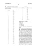 6-Substituted isoquinolines and isoquinolinones diagram and image