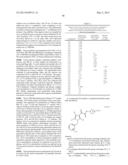 FAAH Inhibitors diagram and image