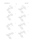 FAAH Inhibitors diagram and image