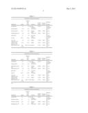 PHARMACEUTICAL COMPOSITION diagram and image