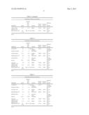 PHARMACEUTICAL COMPOSITION diagram and image