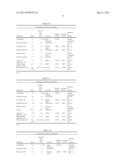 PHARMACEUTICAL COMPOSITION diagram and image