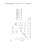 Combination of Selected Analgesics and Cox-II Inhibitors diagram and image