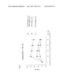 Combination of Selected Analgesics and Cox-II Inhibitors diagram and image