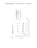 Combination of Selected Analgesics and Cox-II Inhibitors diagram and image