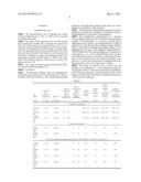 Combination of Selected Analgesics and Cox-II Inhibitors diagram and image