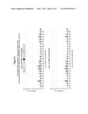 METHODS AND COMPOSITIONS FOR THE SPECIFIC INHIBITION OF BETA-CATENIN BY     DOUBLE-STRANDED RNA diagram and image