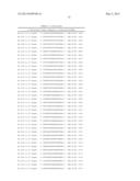 METHODS AND COMPOSITIONS FOR THE SPECIFIC INHIBITION OF BETA-CATENIN BY     DOUBLE-STRANDED RNA diagram and image