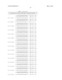 METHODS AND COMPOSITIONS FOR THE SPECIFIC INHIBITION OF BETA-CATENIN BY     DOUBLE-STRANDED RNA diagram and image