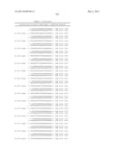 METHODS AND COMPOSITIONS FOR THE SPECIFIC INHIBITION OF BETA-CATENIN BY     DOUBLE-STRANDED RNA diagram and image