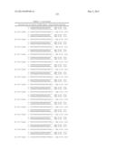 METHODS AND COMPOSITIONS FOR THE SPECIFIC INHIBITION OF BETA-CATENIN BY     DOUBLE-STRANDED RNA diagram and image