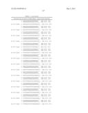 METHODS AND COMPOSITIONS FOR THE SPECIFIC INHIBITION OF BETA-CATENIN BY     DOUBLE-STRANDED RNA diagram and image