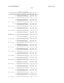 METHODS AND COMPOSITIONS FOR THE SPECIFIC INHIBITION OF BETA-CATENIN BY     DOUBLE-STRANDED RNA diagram and image