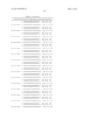 METHODS AND COMPOSITIONS FOR THE SPECIFIC INHIBITION OF BETA-CATENIN BY     DOUBLE-STRANDED RNA diagram and image