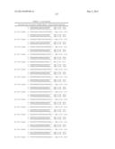 METHODS AND COMPOSITIONS FOR THE SPECIFIC INHIBITION OF BETA-CATENIN BY     DOUBLE-STRANDED RNA diagram and image