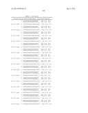 METHODS AND COMPOSITIONS FOR THE SPECIFIC INHIBITION OF BETA-CATENIN BY     DOUBLE-STRANDED RNA diagram and image