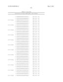 METHODS AND COMPOSITIONS FOR THE SPECIFIC INHIBITION OF BETA-CATENIN BY     DOUBLE-STRANDED RNA diagram and image